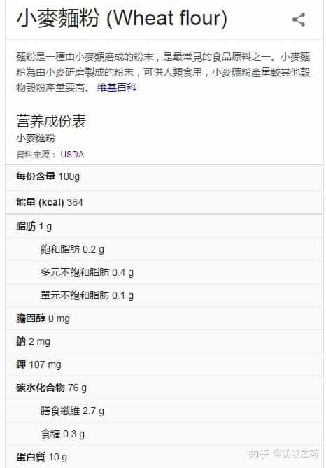 为何大米一般都是真空包装，而面粉不是？  第4张