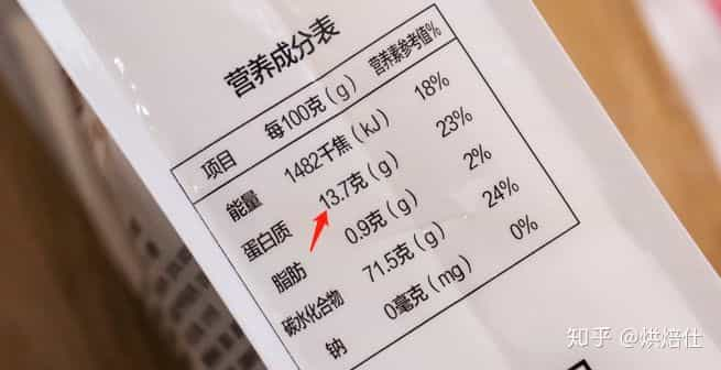 高筋面粉和低筋面粉有什么区别？  第117张