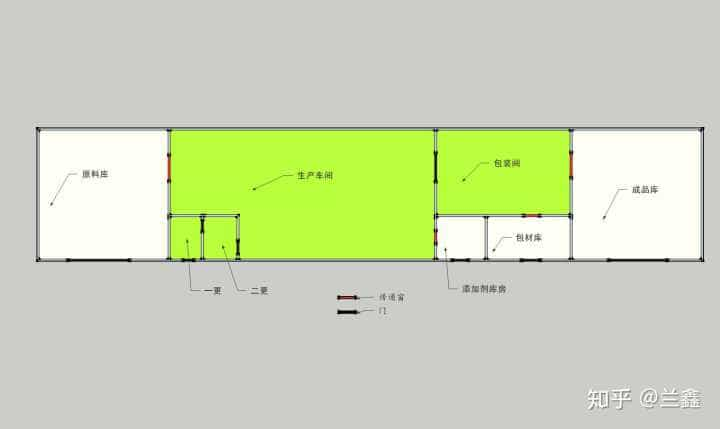 如何开一家面粉厂？  第3张