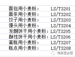 买面粉,不是越贵越好,面袋子上有3个指标,搞懂了买面粉不吃亏  第6张