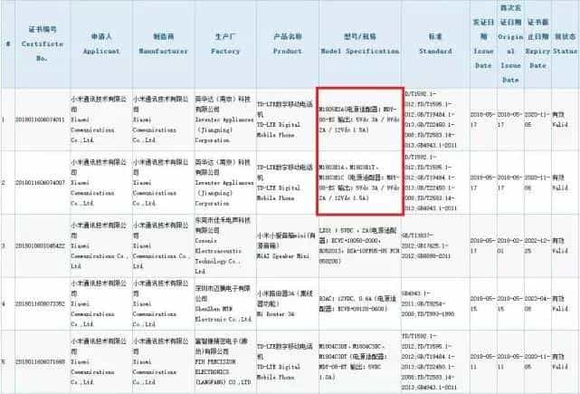 小米8包装盒泄露手机型号据传拍照DxOMark得分100+  第4张