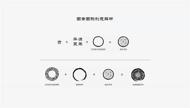 包装设计鉴赏：大米包装，就要玩出新花样  第9张