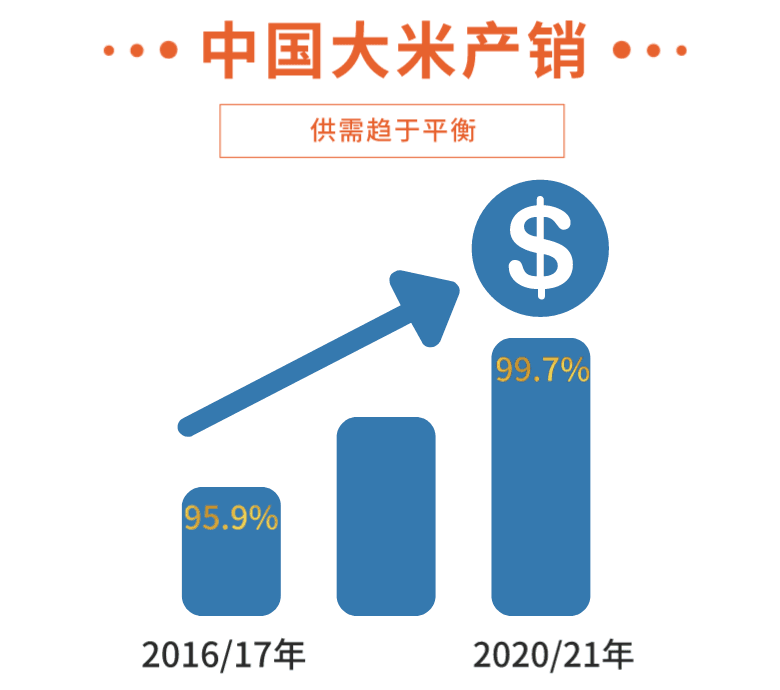 海天也要卖大米了,包装如何迎合年轻人的需求_  第4张