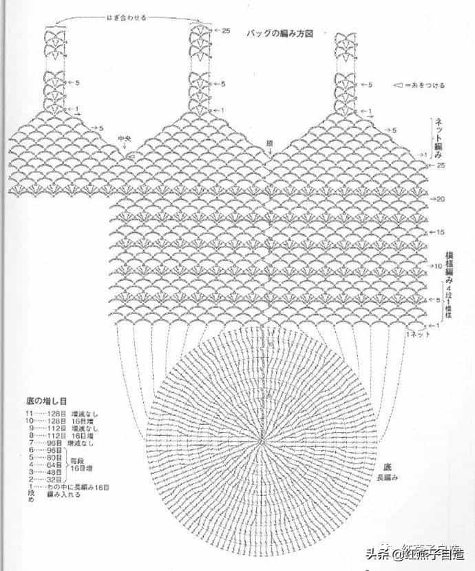 最新款式镂空透视编织袋，成为年轻一族夏季出行的时尚装备44图  第35张