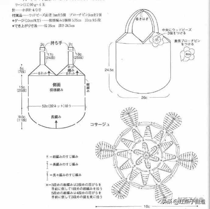 最新款式镂空透视编织袋，成为年轻一族夏季出行的时尚装备44图  第34张