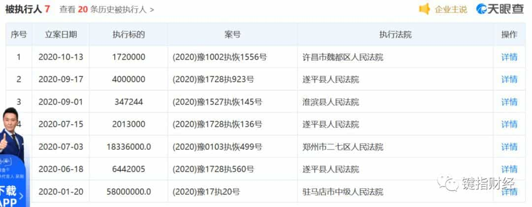 河南面粉名企一加一的创新者窘境  第4张