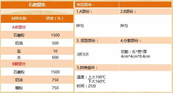 石磨面粉  第14张