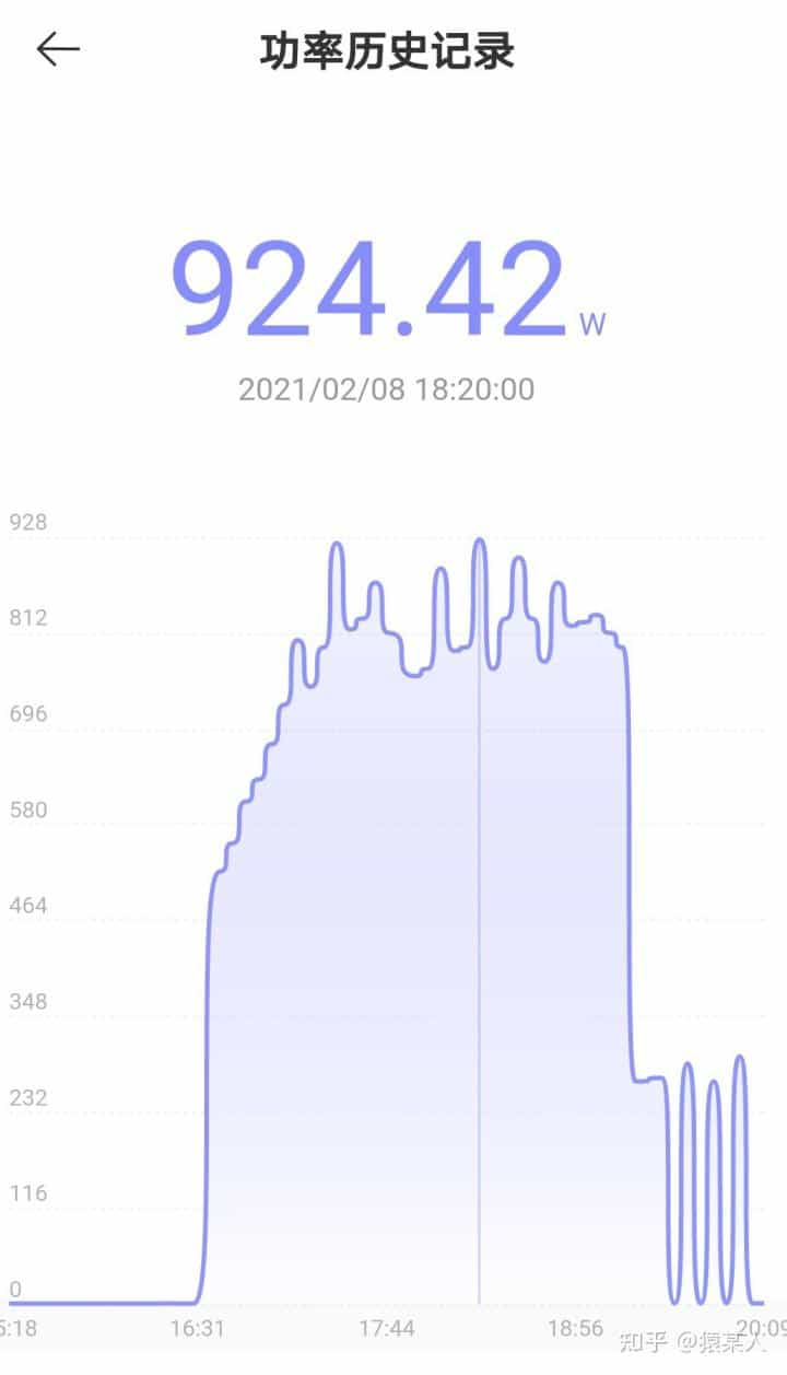 猿某人评测：仅需2999的统帅10kg 正反转热泵式干衣机烘干机  第40张