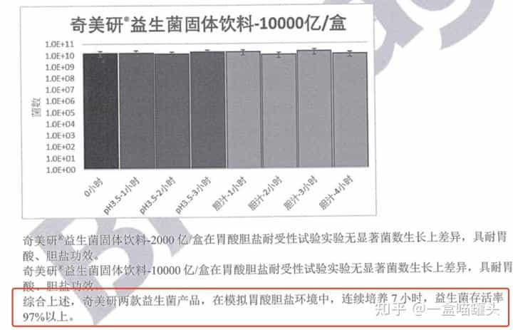 如何在2个月内安全健康的瘦10kg？  第25张