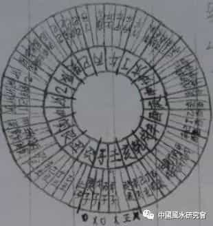 风水阴阳先生下罗经秘法（罗盘用法）  第2张