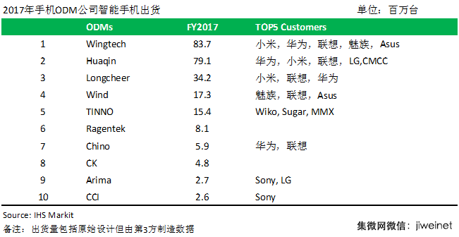 超赞的电子制造外发SMT代工质量管控要求，果断收藏！！  第6张