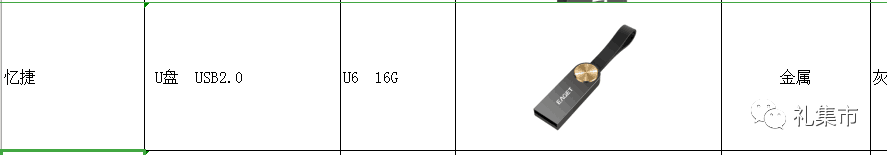 6月25日采购信息  第8张