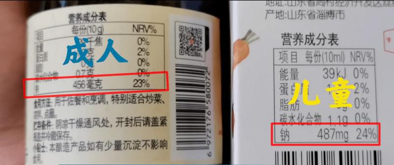 曝光！配料相同，价格高出近5倍！“儿童食品”的套路要小心  第7张