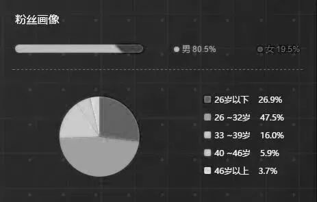 罗永浩直播又卖“坚果”了？！这次关食品行业什么事？  第8张